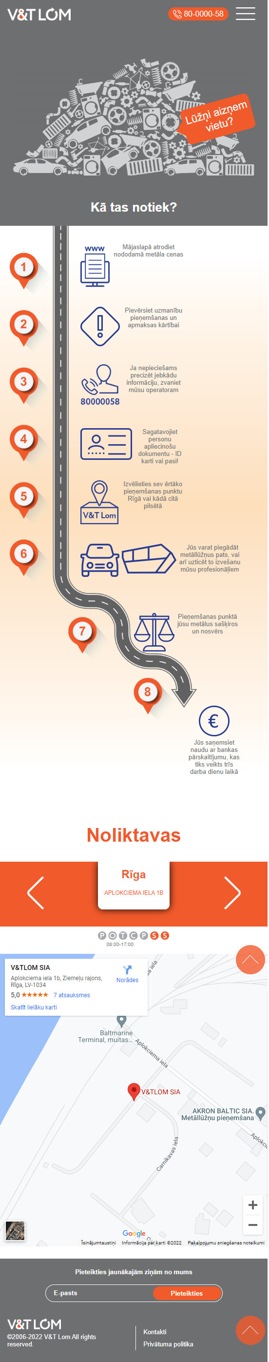 vtlom mobile kā tas notiek